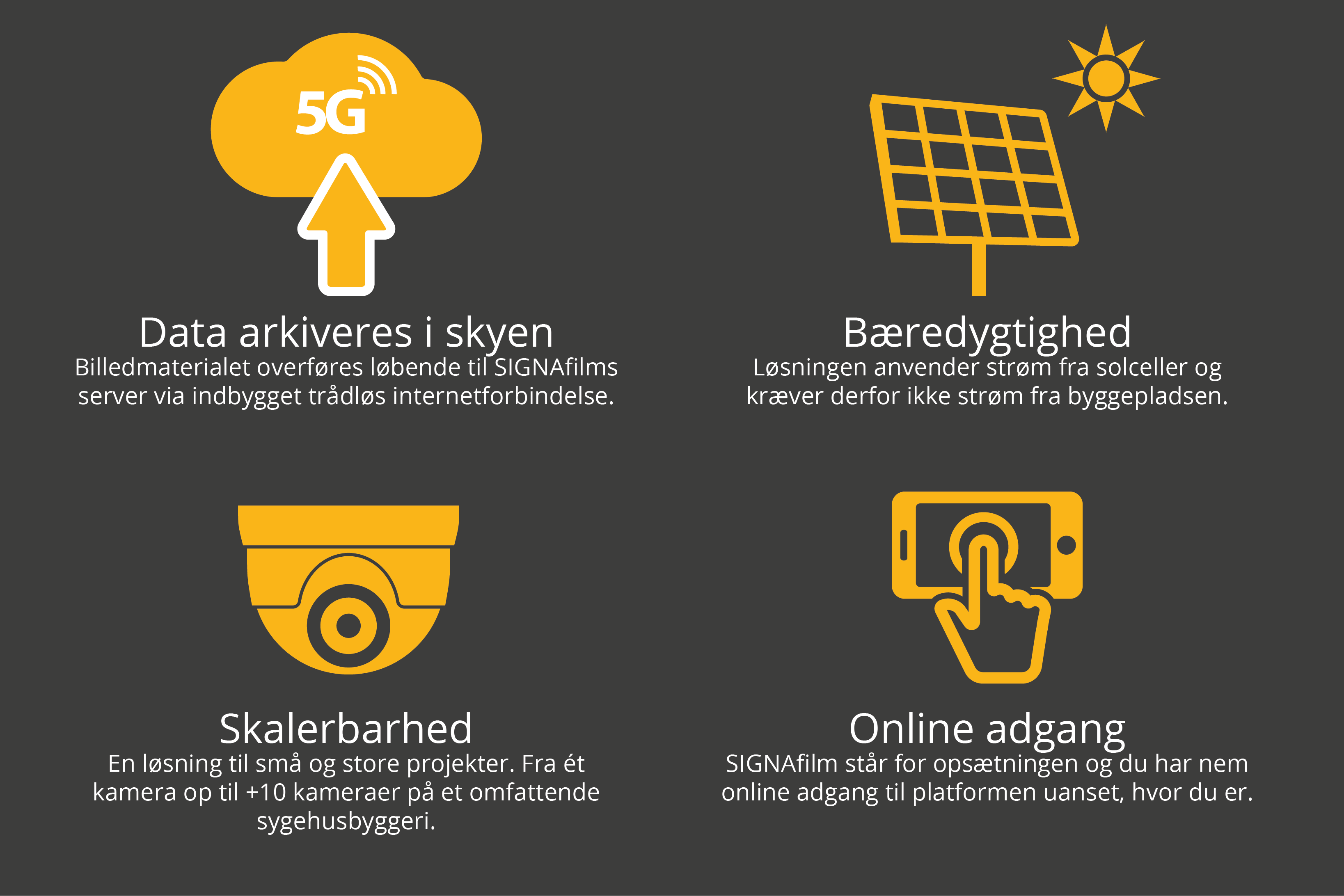 Features i brug af visuel dokumentation