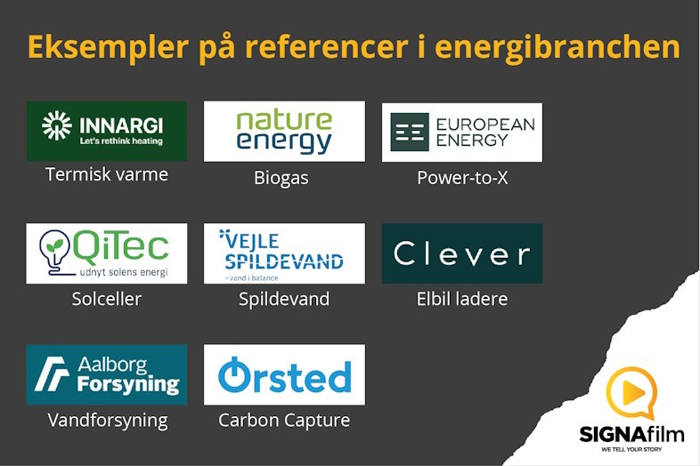 Eksempler på SIGNAfilm referencer i energibranchen